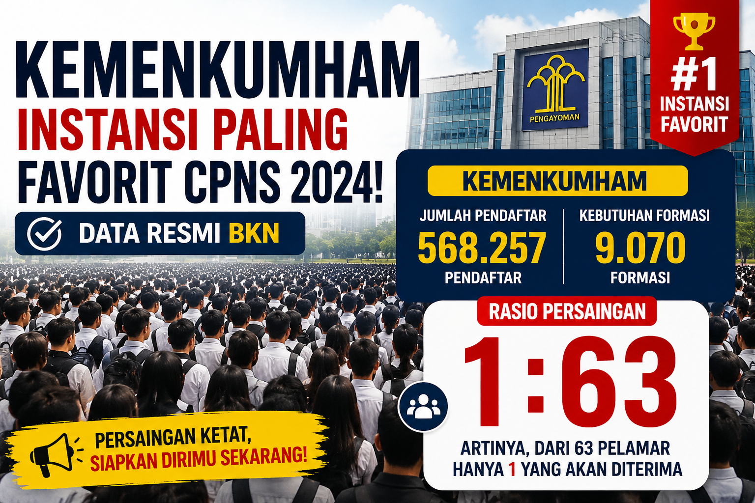 Formasi CPNS Terfavorit: Tren, Data, dan Strategi Memilih agar Lolos Seleksi